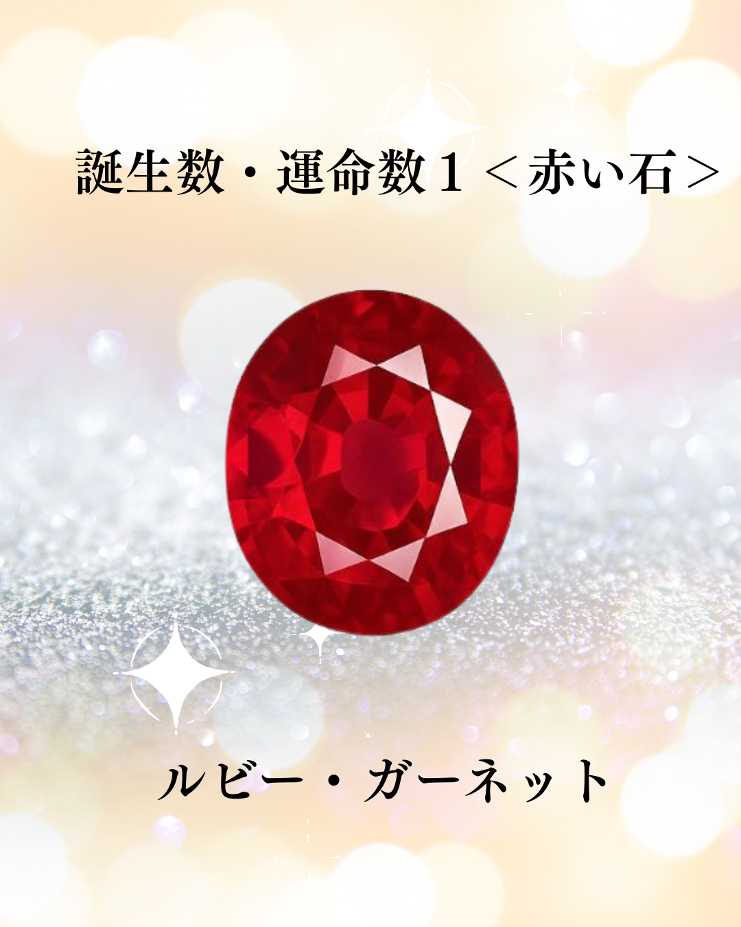 あなたの石×数秘１の人